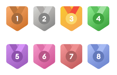 Levels image