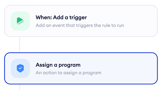 Userflow